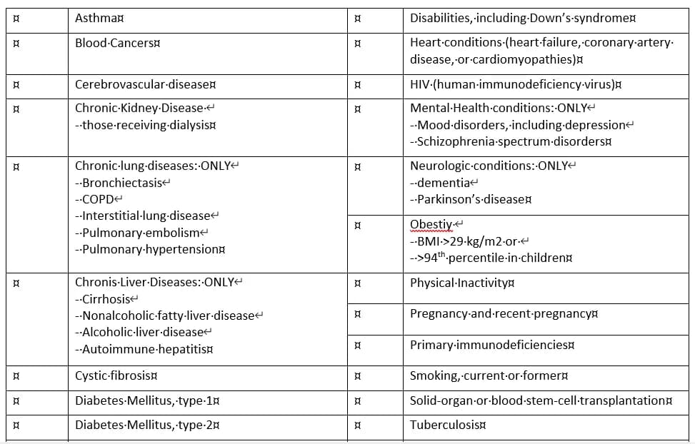 2025-2026 COVID-19 Vaccines Are Here